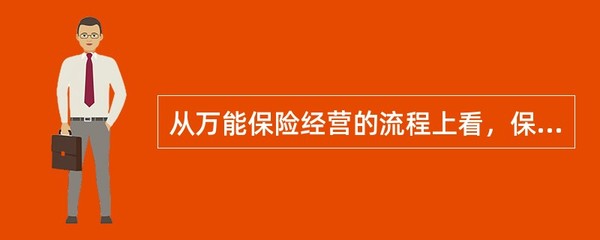 万能保险初始费用解析 保单持有人需扣除的不仅仅是代理佣金
