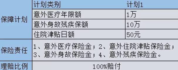 病历差个字，十几万赔偿都没了！乐享无忧提示您 病历一定要这样写！索取手续，警惕代理收保费陷阱