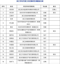 提质增效背景下，专利代理工时制收费与保险费收取模式之思